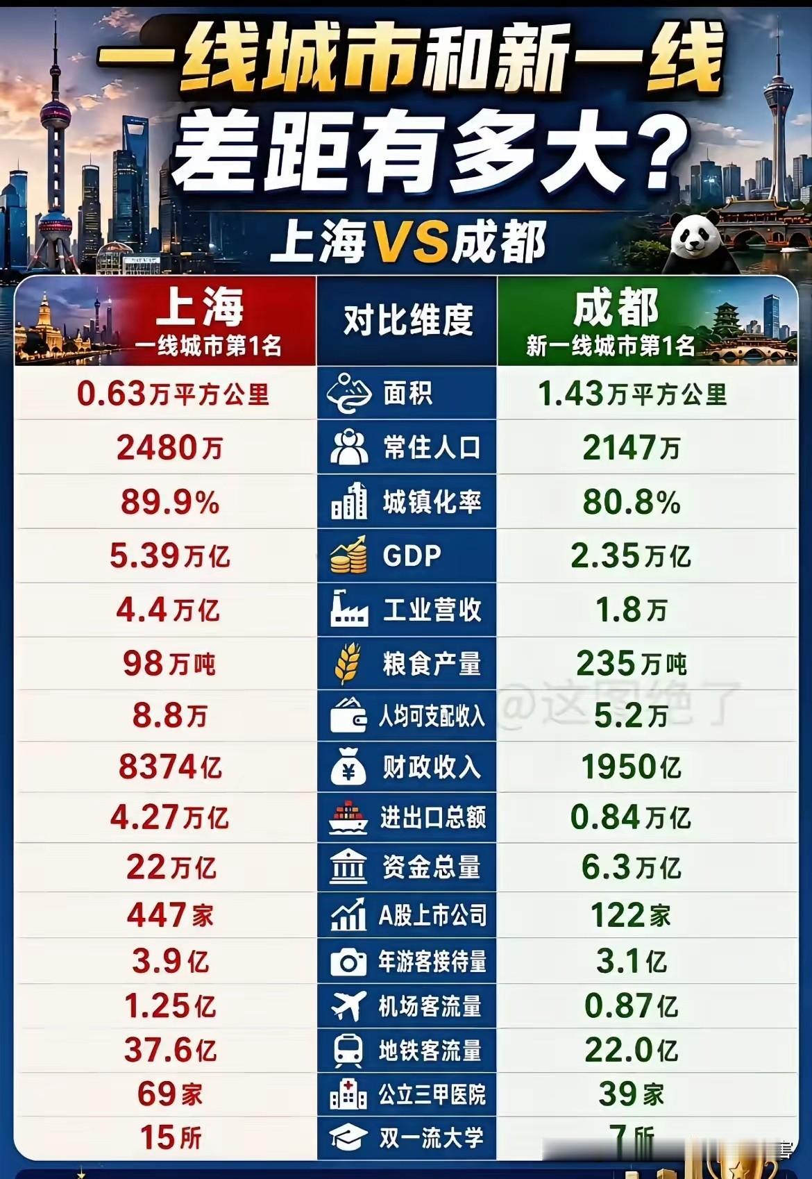 综上所述，四川年均向上海输送清洁水电约260亿千瓦时，为上海提供稳定的绿色电力供