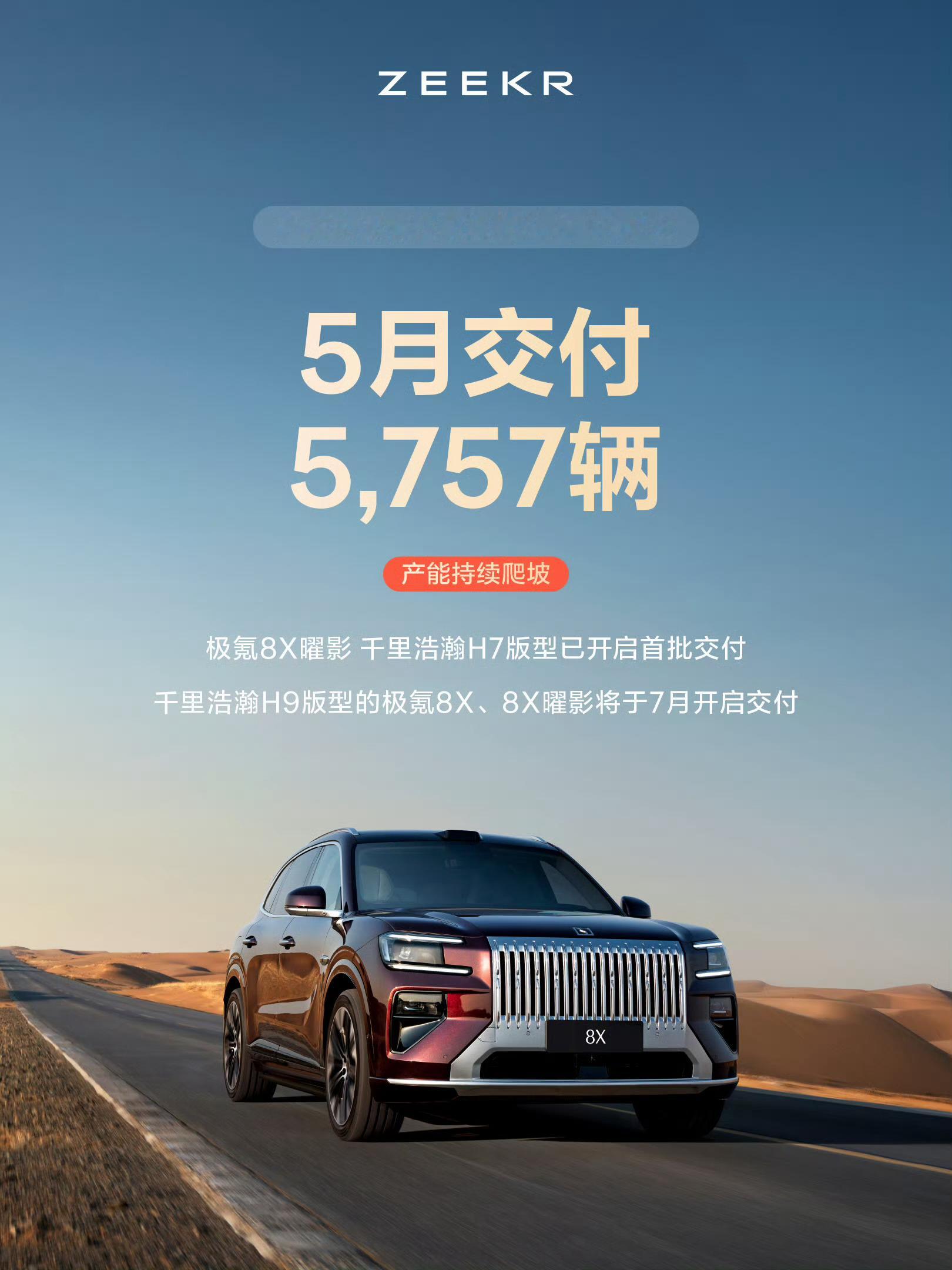 极氪5月交付34377辆，历史新高其中极氪9X累计交付突破6万，极氪8X交付57