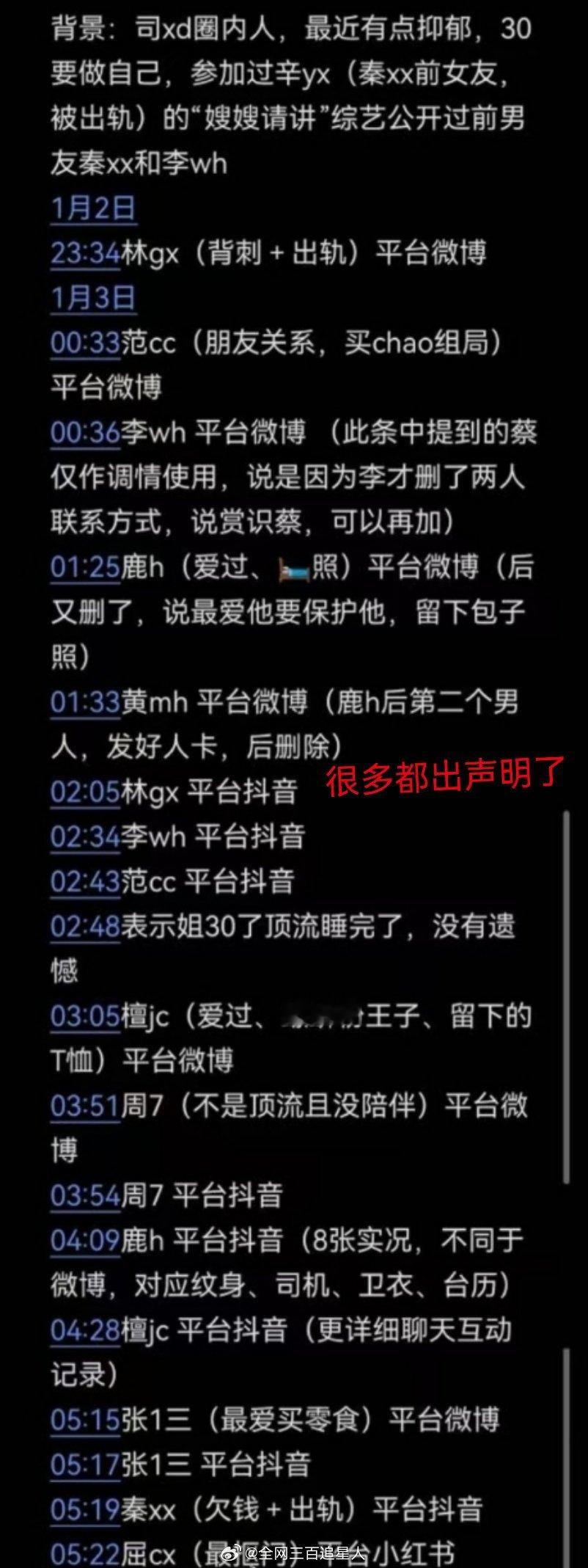 我不行了司晓迪跑去支持马斯克了iamroosie