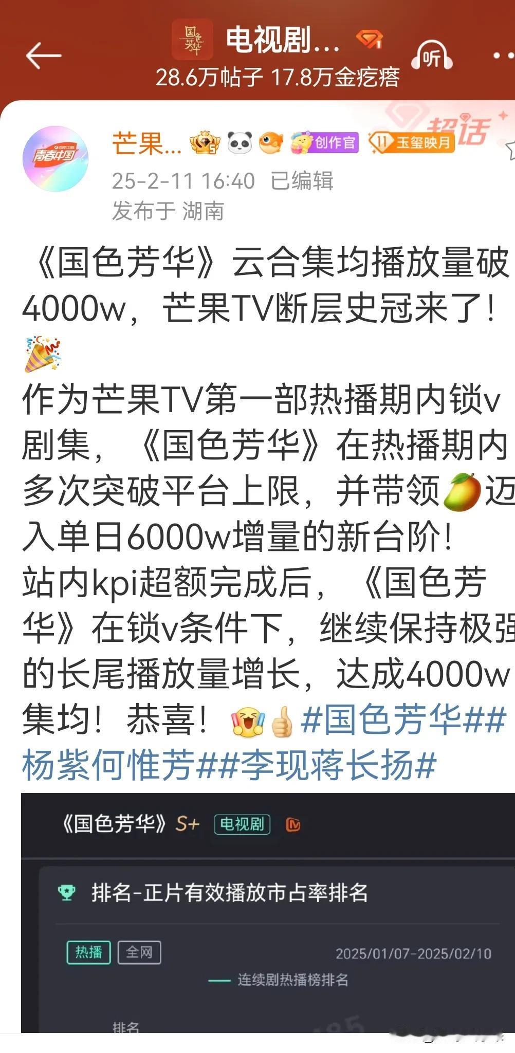 恭喜🎉🎉🎉杨紫爆剧国色芳华云合集均破4000万芒果TV第一部热播期内锁v剧