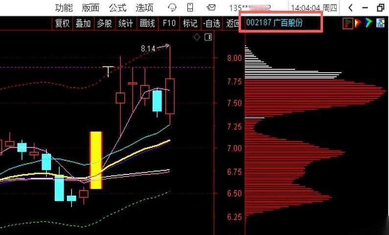 一天又结束了。几千只股票上蹿下跳，最后浓缩到手机屏幕上，就剩下几个字：老师，
