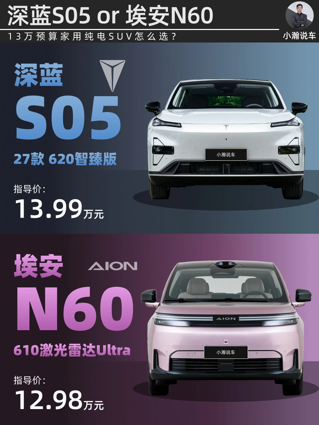 13万预算选SUV：大空间和全能配置如何取舍