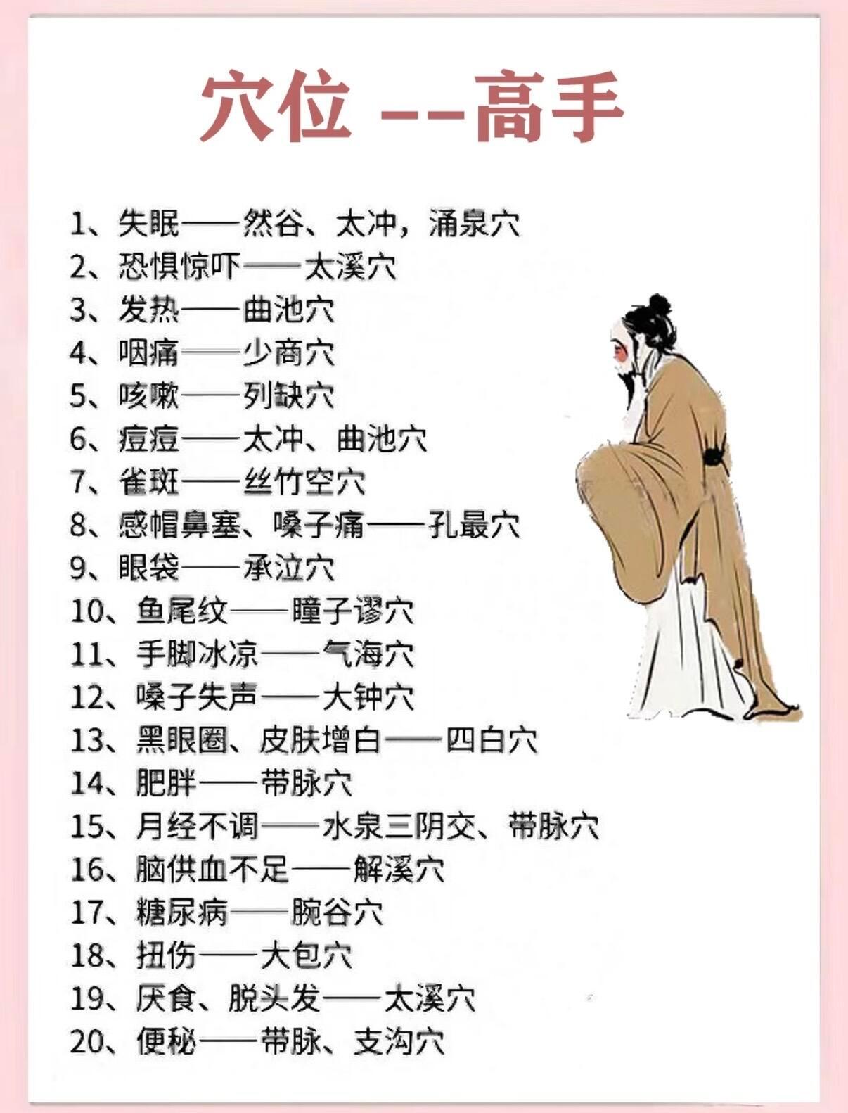 这些穴位一定要好好记牢！