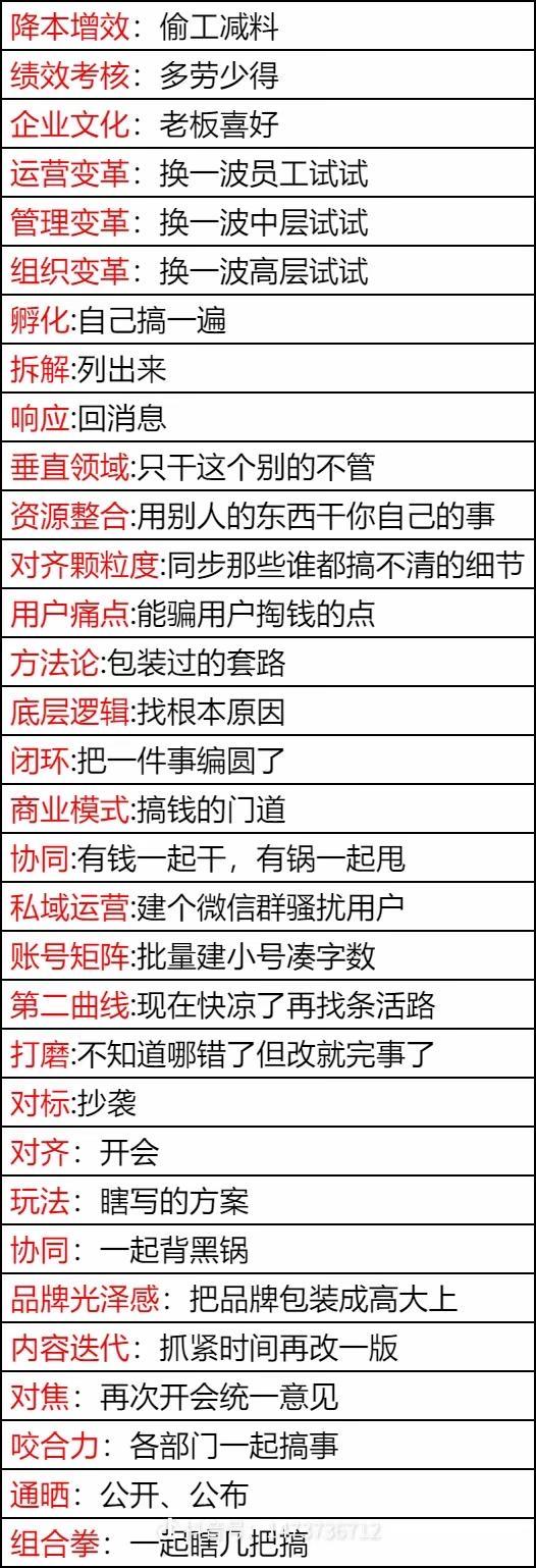 原来是这么回事啊[捂脸哭]