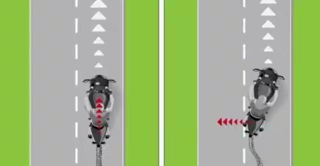 ABS是什么：制动防抱死系统。它通过音轮和传感器监测车轮转速，当检测到车轮即将抱