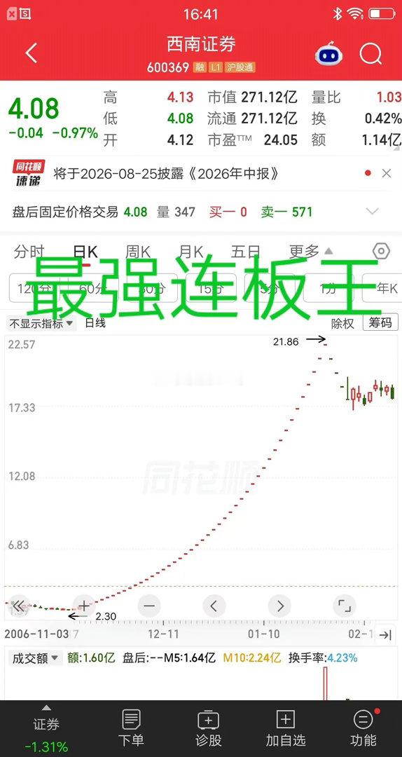 A股史上最强连板纪录，时隔近20年依旧无人打破，未来也基本很难复刻。ST长运（西