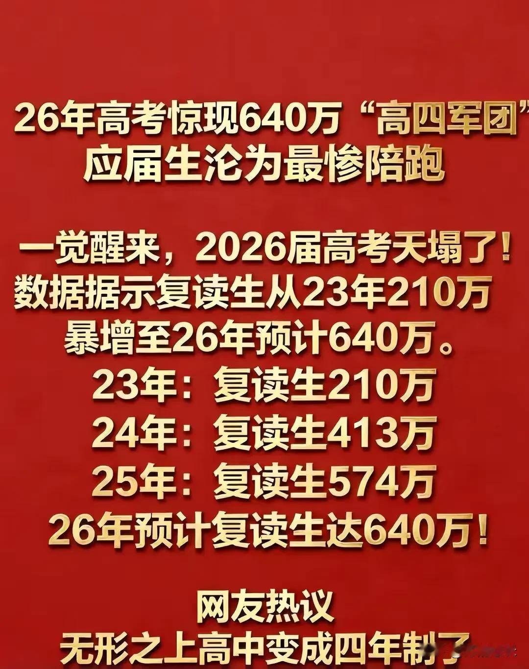 有人说，2026年的高考复读生人数将突破640万，这是什么概念？总考生人数才