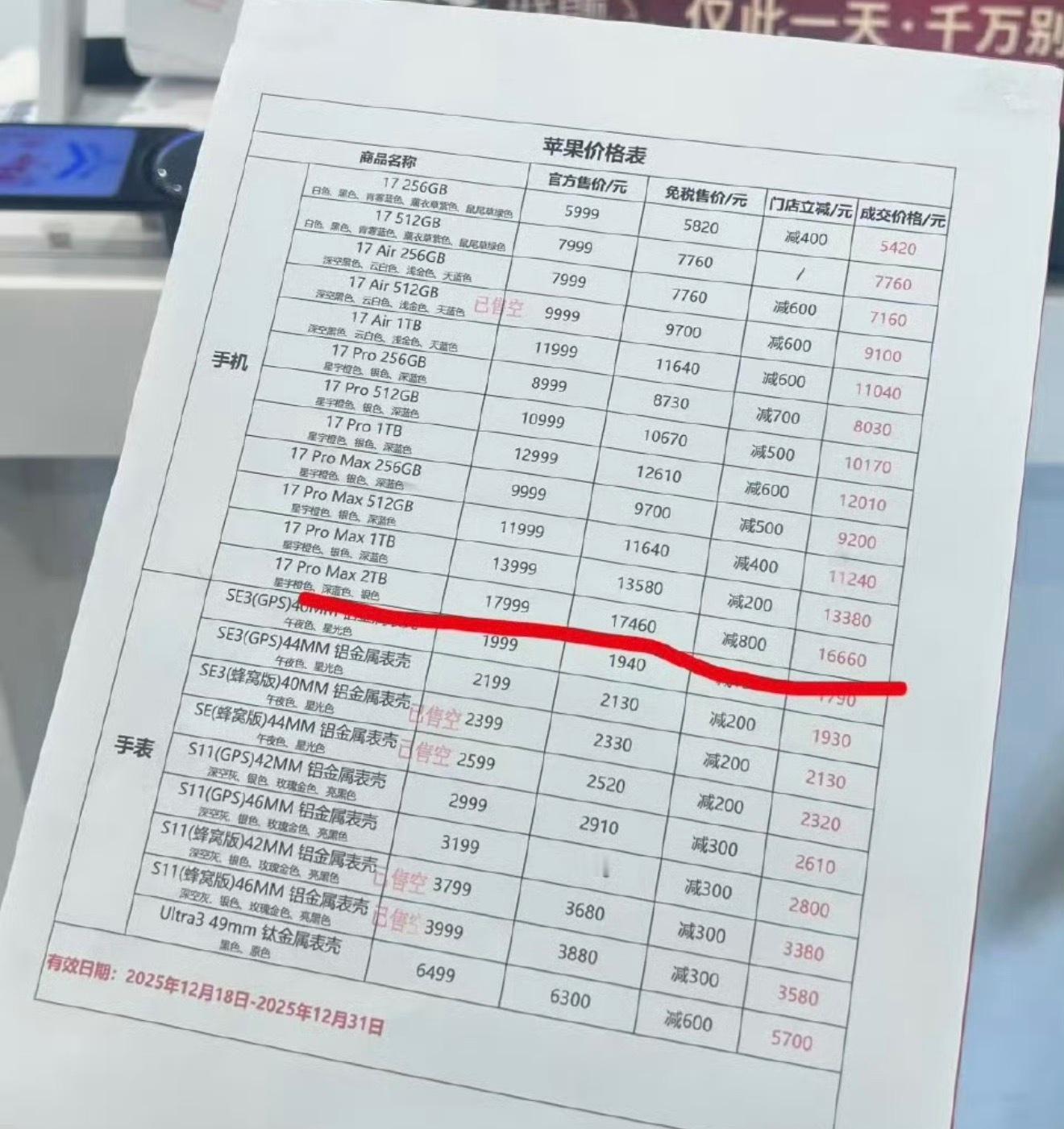 海南封关对于旅游业来说挺好的，因为确实实惠一些，去感受下阳光沙滩，顺便可以买点东