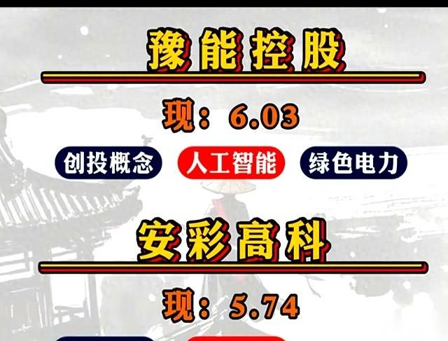 我跟你说，最近这股市真跟过年走亲戚一样。超聚变这家伙，八字刚有了一撇，还没正式