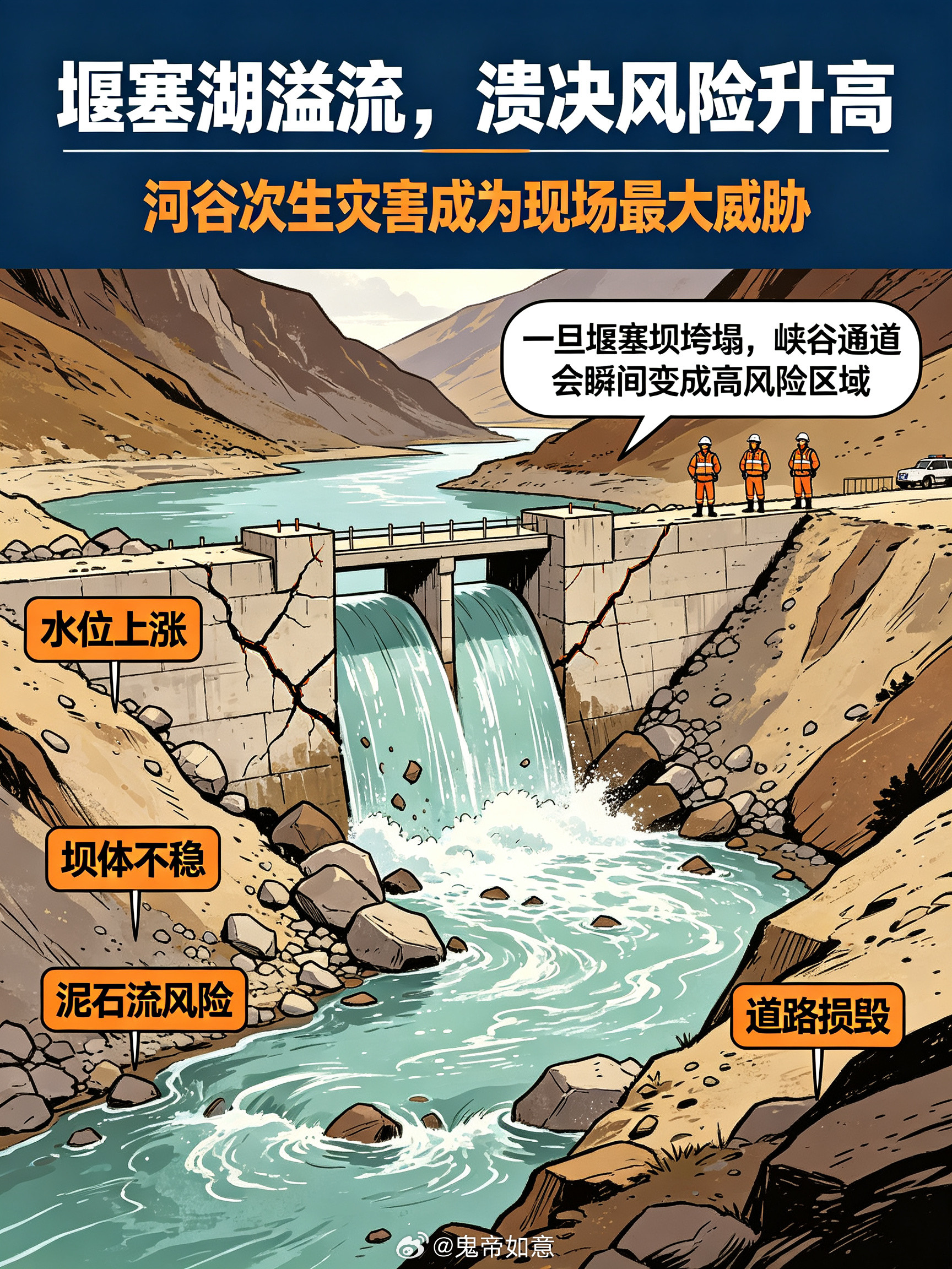 #吉隆口岸救援任务暂缓#【暂缓是因为堰塞湖有溃决风险，不是停止救援，这个一定要表述清楚，免得有些人又