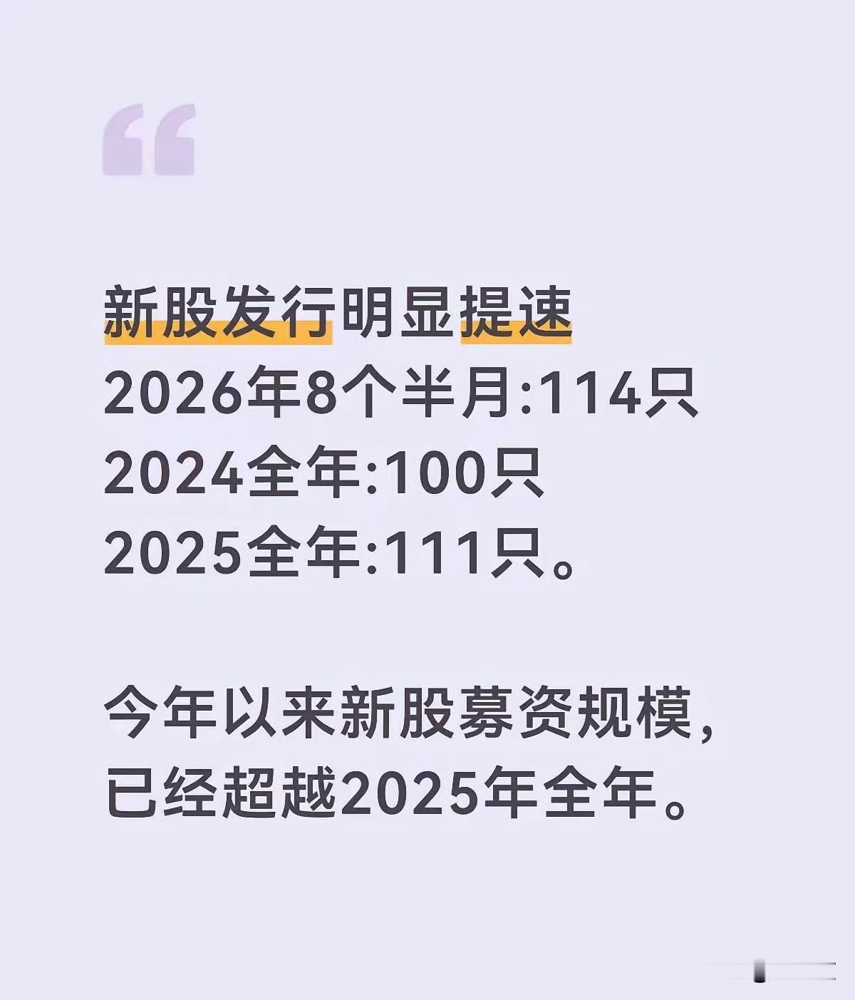 今年新股发得挺快，不到9个月就上了114只，比前两年全年都多。很多人一看就慌了：