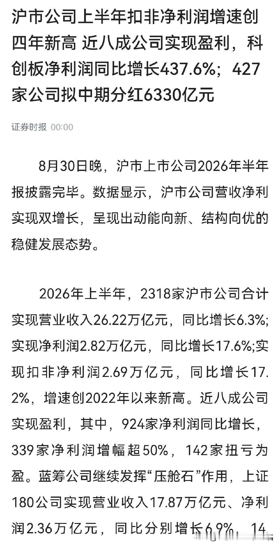 指数今天能不能拉起来？个人认为：能！早盘因为沃什的“加息言论”大幅低开…