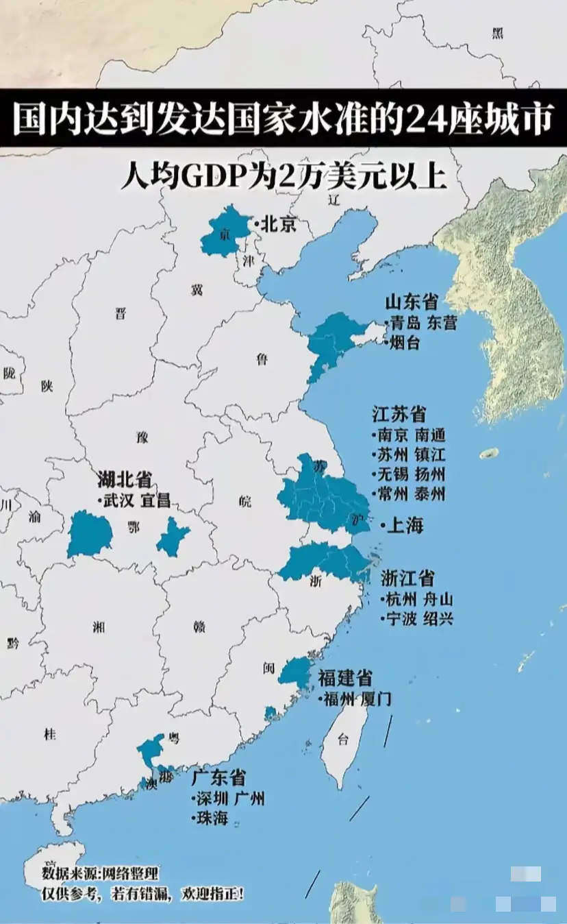 国内的24个发达城市！！！