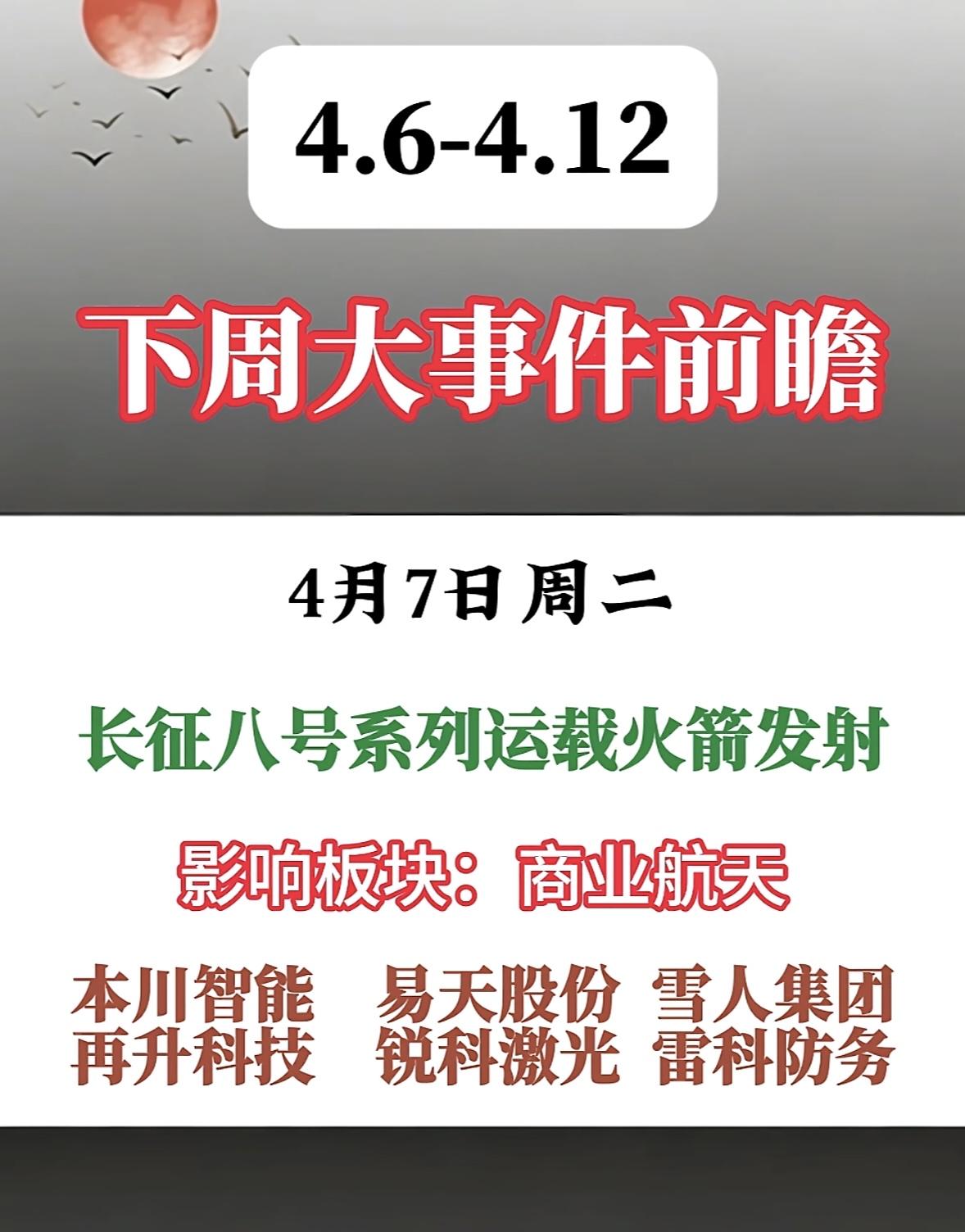 2026年4月6日至4月12日这一周的市场大事件前瞻，主要聚焦于A股市场的题材