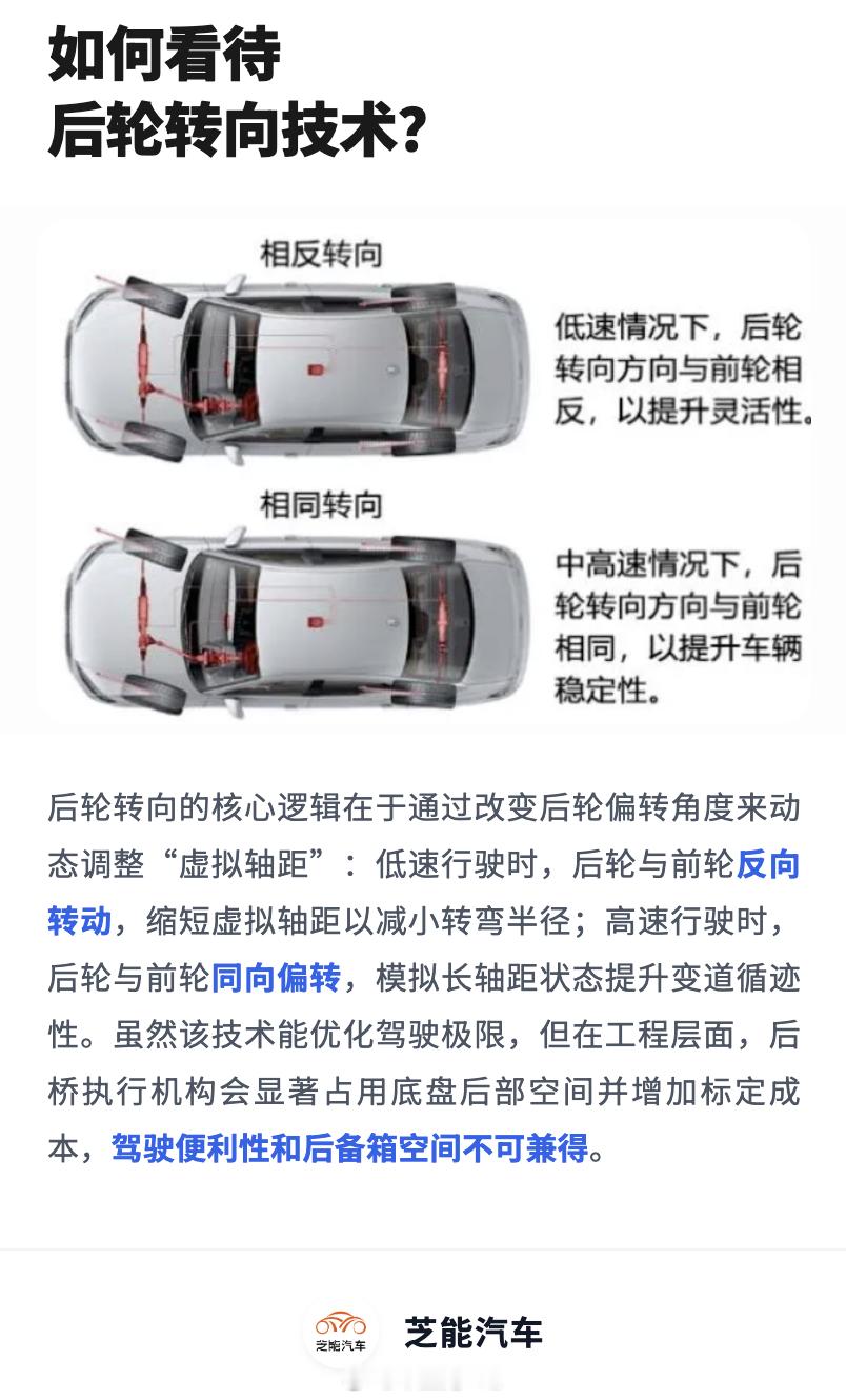 乐道L80没有配后轮转向后轮转向到底有必要配置吗蔚来董事长李斌在进行产品亮点介