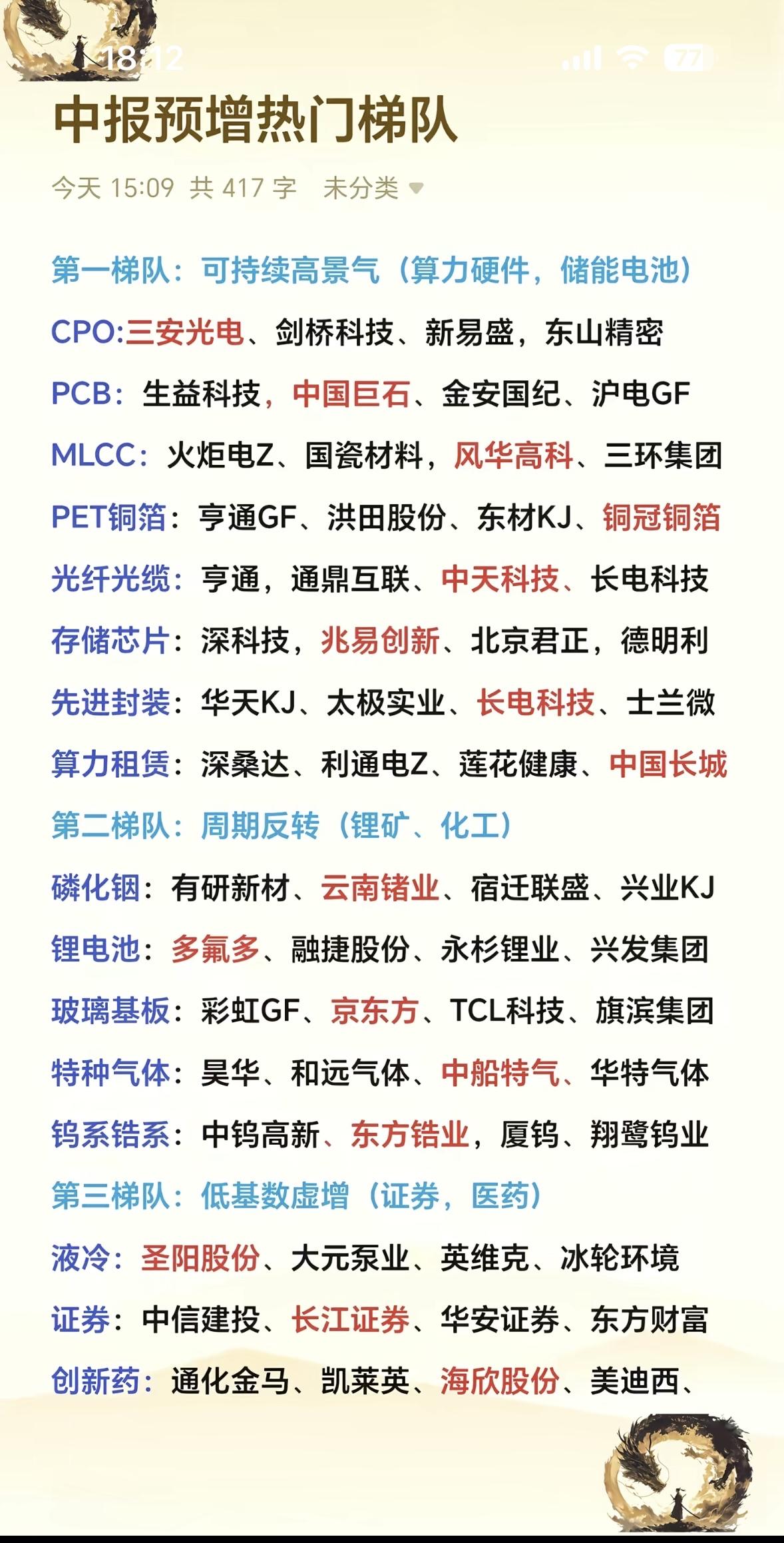 中报预增热门梯队揭秘，带你抓住赚钱机会！2026中报预增热门梯队可别错过，这