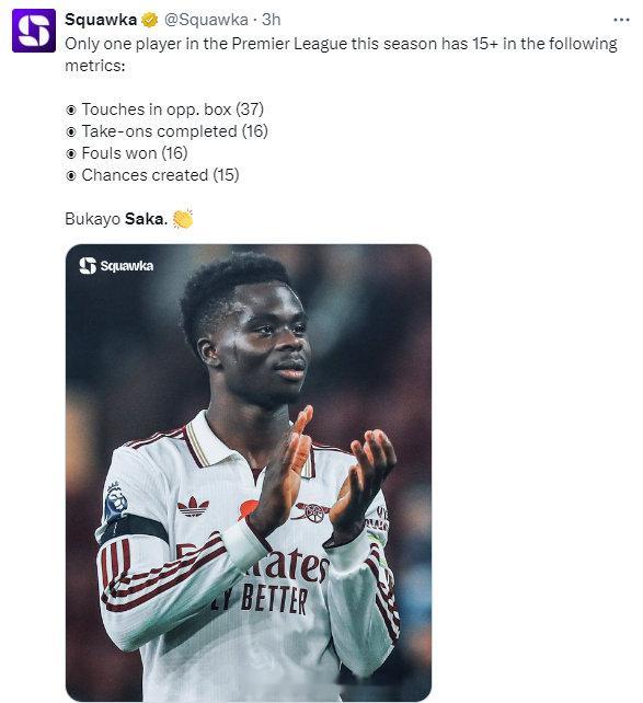 本赛季英超联赛中，只有一名球员在以下各项数据上均达到15＋以上：对方禁区内触球次