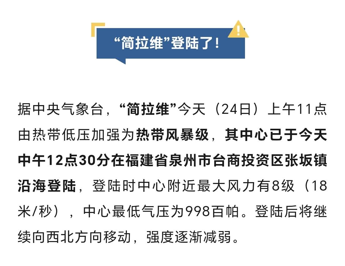 【20号台风“简拉维”，8月24日12时30分，在福建泉州惠安台商投资区张坂镇沿