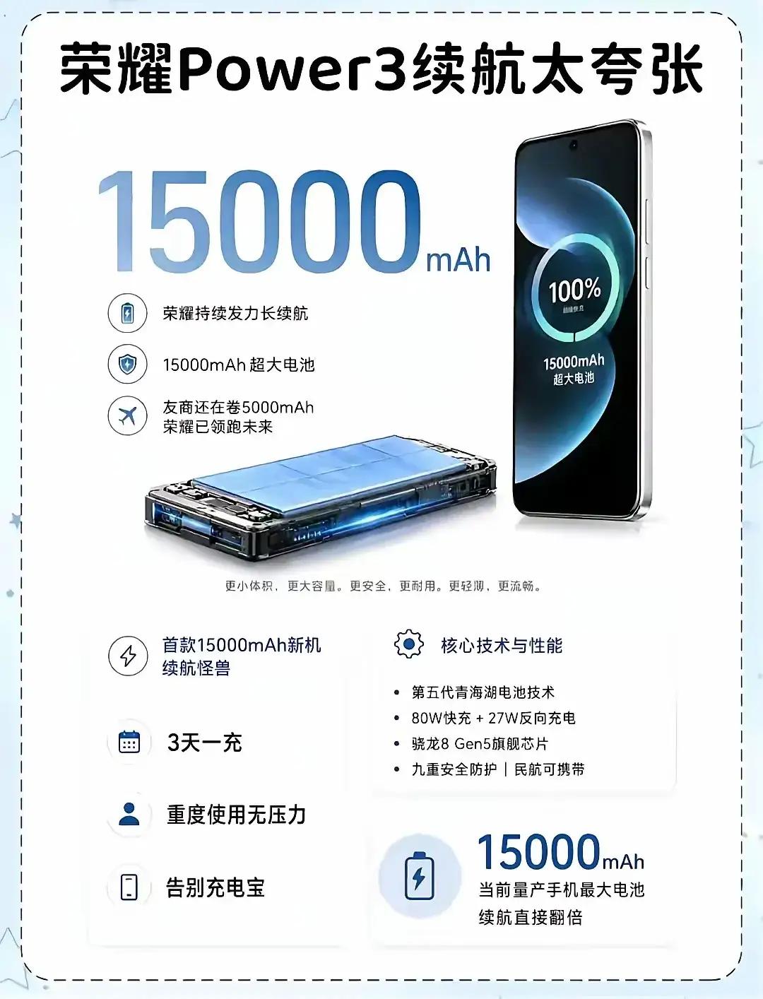 告别充电宝！荣耀Power3三天一充有多香！如今各大品牌都在卷手机续航，荣耀这