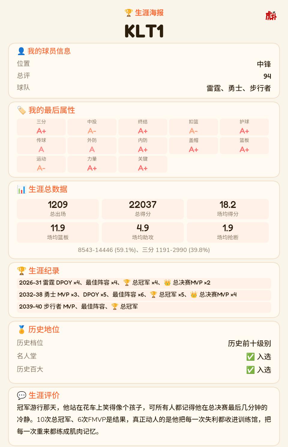 如果历史上真存在这样的球员这样的荣誉可以超越乔丹吗