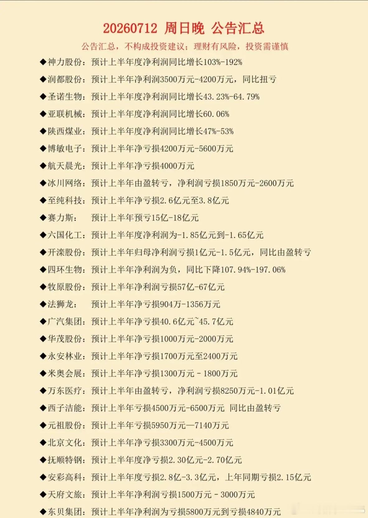 7.13周一盘前：新增半年报业绩预告！截止到周日晚间，新增106家公司披露半