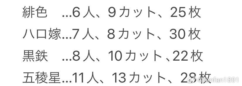 青山刚昌名侦探柯南名侦探柯南独眼的