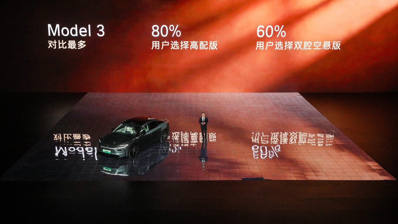 今天铂智7的价格一出，群里都沸腾了。但更让我觉得牛的是这场发布会的沟通方式。广丰