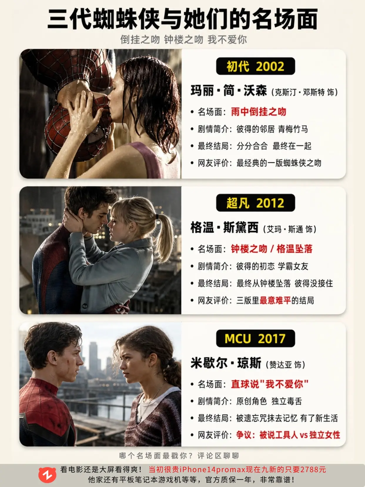 三代蜘蛛侠的女主，你的意难平是哪一对？