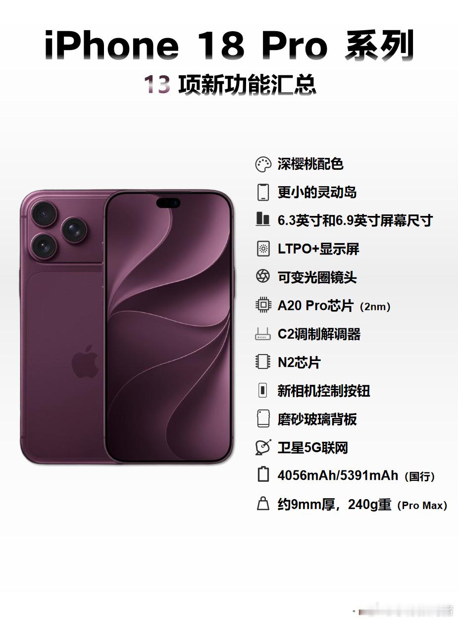 【 】随着9月iPhone 18 Pro系列发布日期临近，也越来越多关...