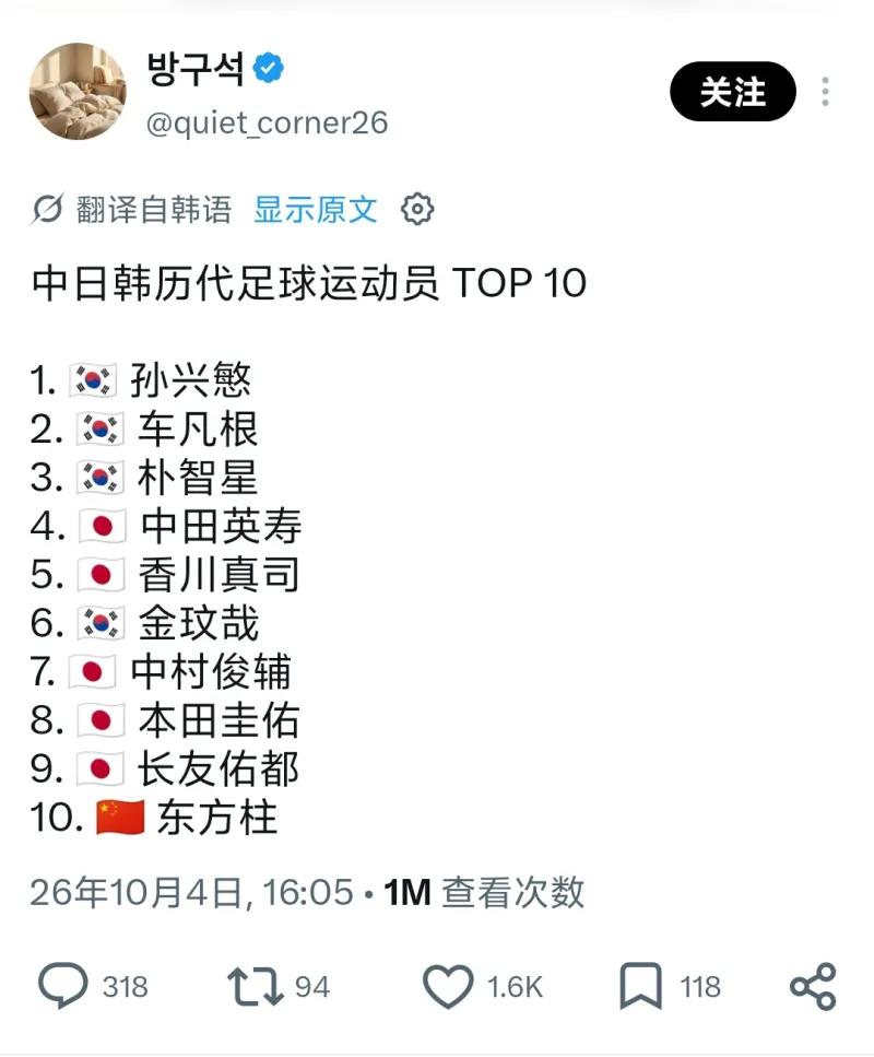 韩国人评的东亚（中日韩）史上球员top10，中国入选的竟然是他排名第十的东方