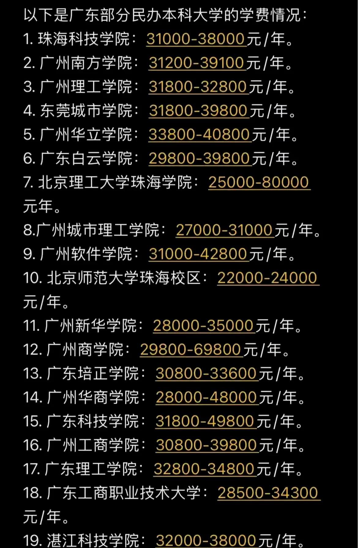 民办高校这台收割机，终于快熄火了！湛江科技学院，今年一跃成为“全国名校”！计
