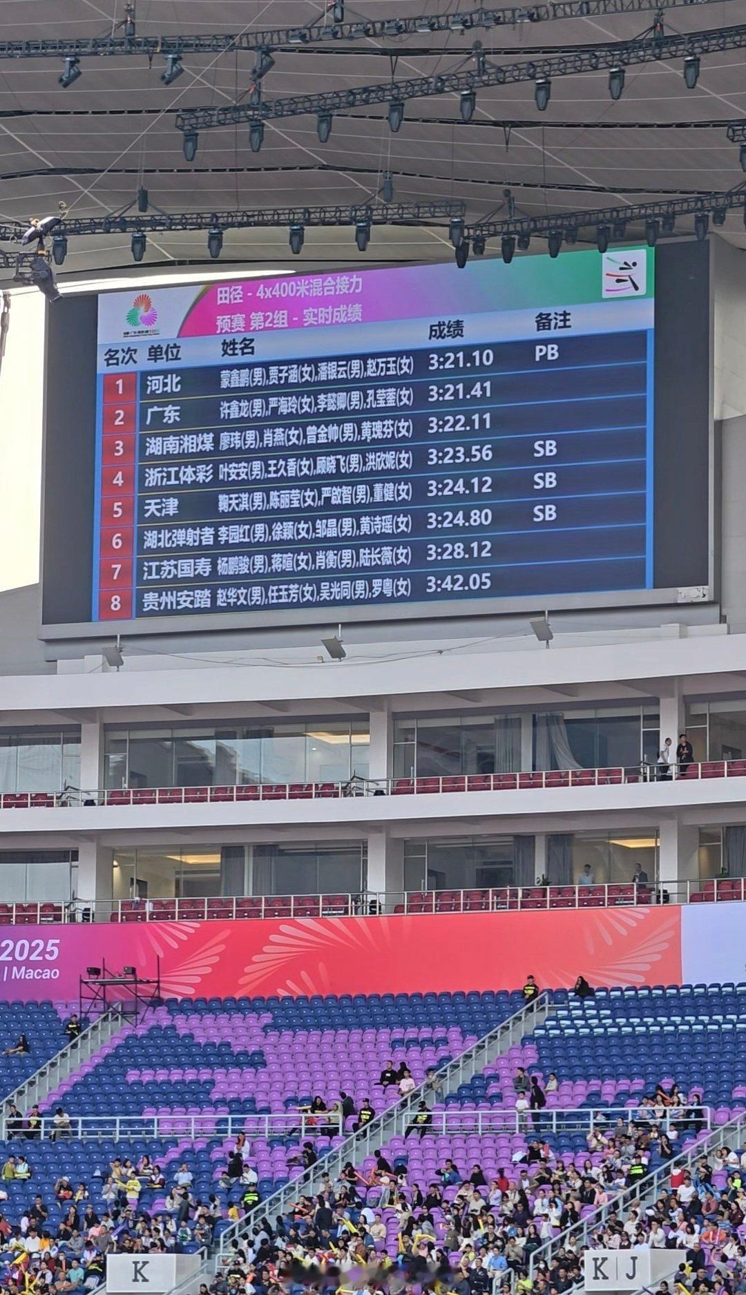 混合4x400米接力第二组成绩。重庆、浙江q晋级决赛