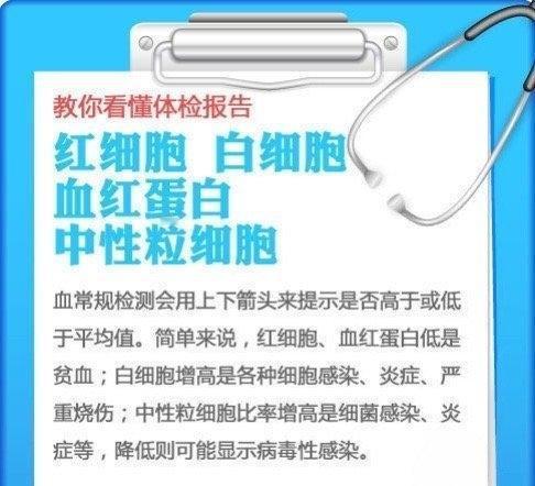 近日，河南6岁男孩沐沐高烧5天查出白血病，且是最严重的一种，奶奶得知后瞬间崩溃。