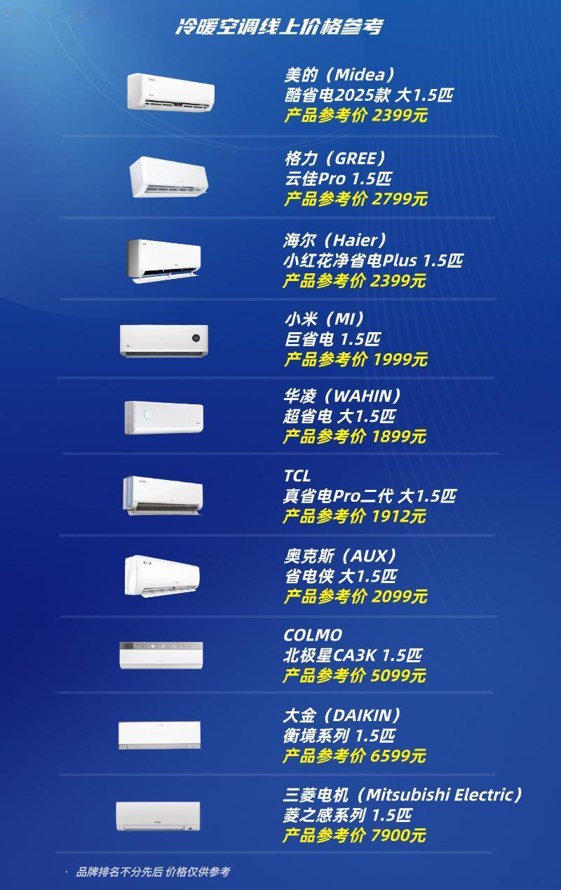 2026年空调价格冷暖空调参考三菱电机（7900）大金（6599）COL
