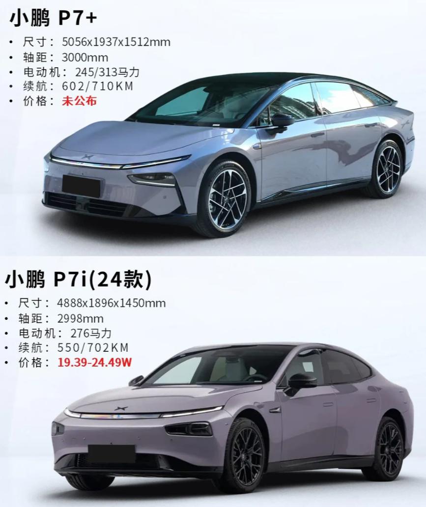 小鹏二手车市场观察，比我想象中活跃得多我在二手车平台关注小鹏有两个月了发现这