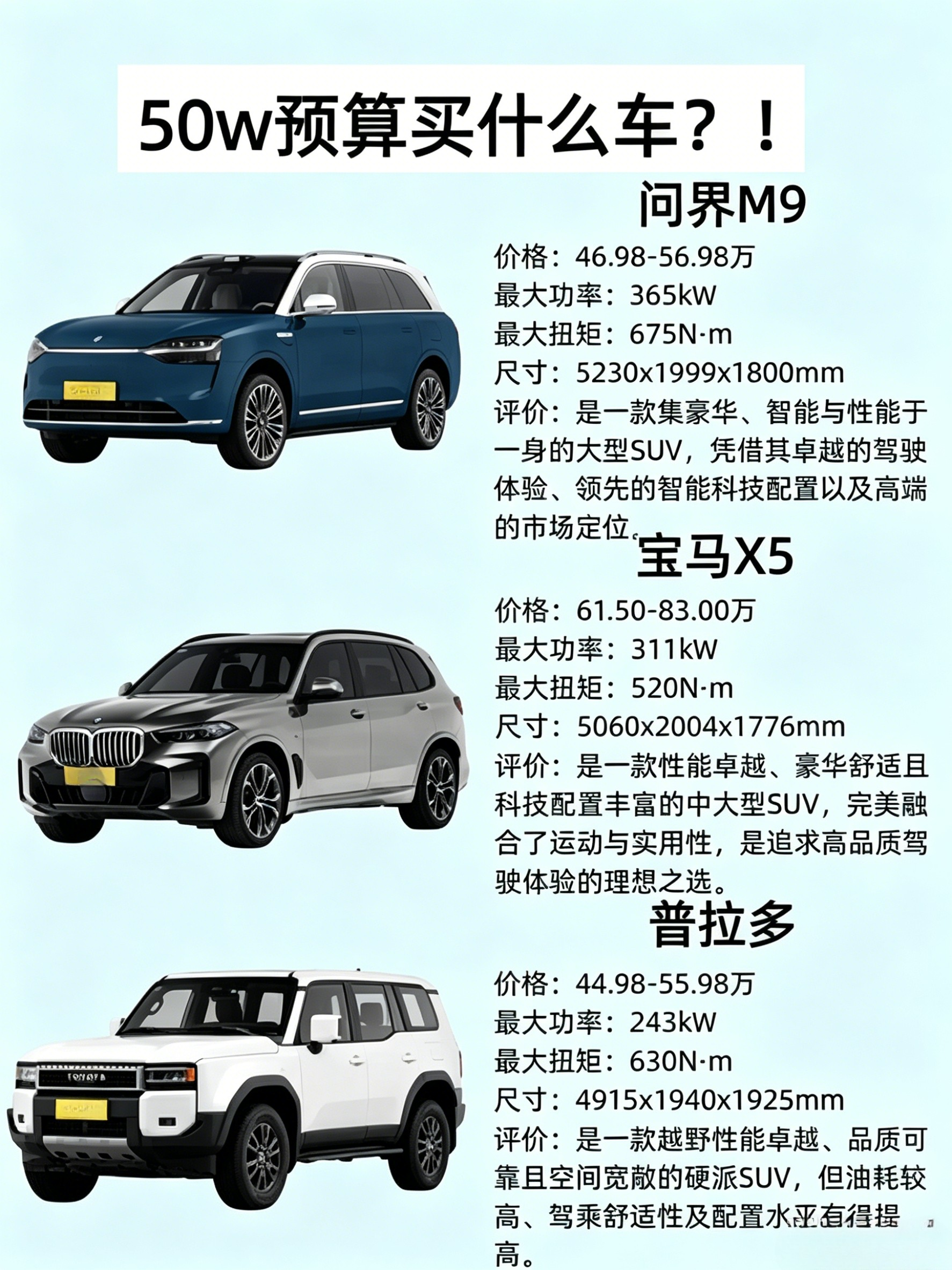 50万买SUV纠结了？问界M9、宝马X5、普拉多，三条路子得想清楚再下手