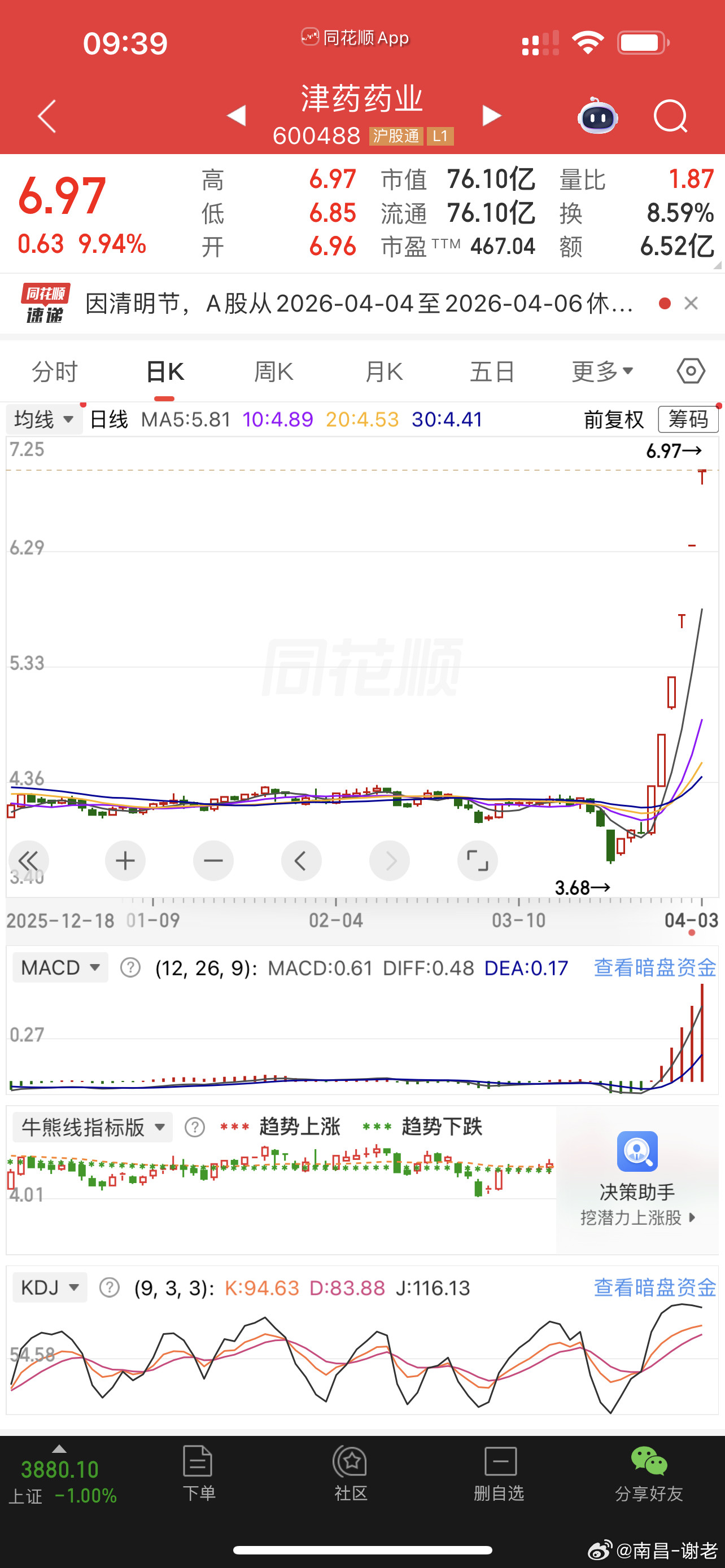 津药大哥能不能继续突破很重要