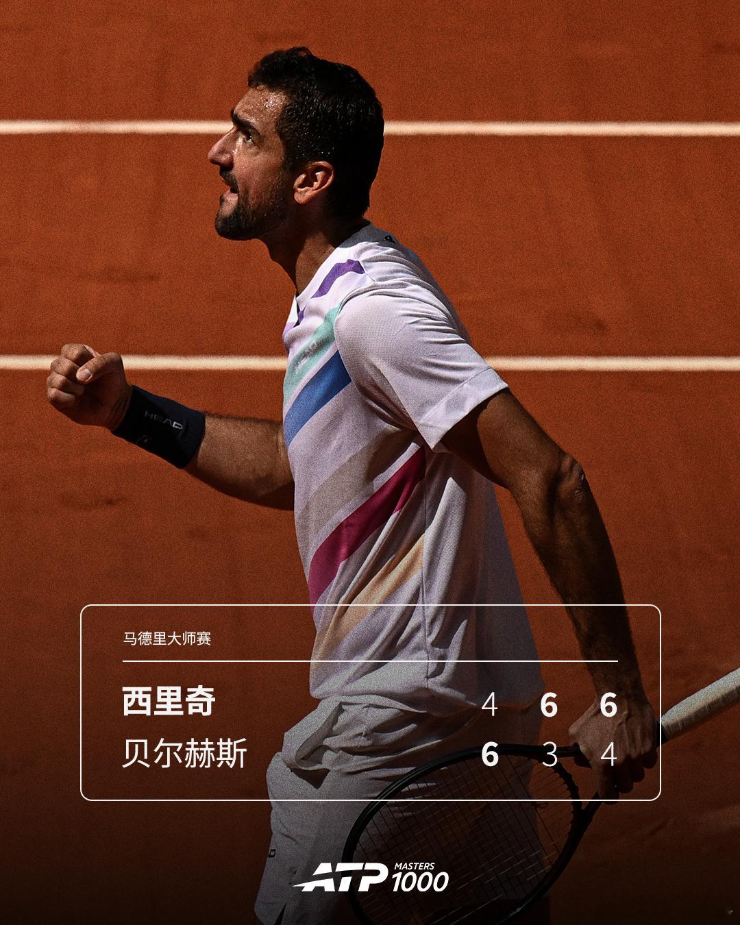 西里奇逆转晋级👊ATP1000马德里大师赛首轮，西里奇鏖战三盘，以4-66