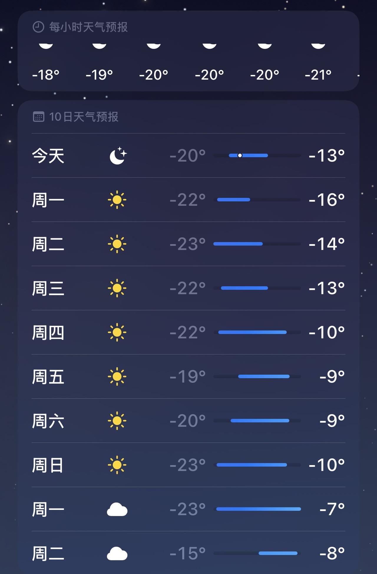 沈阳这几天冷的不像话，降温成这样，你们暖气能不能烧的热点啊！第一次地热觉得冷！