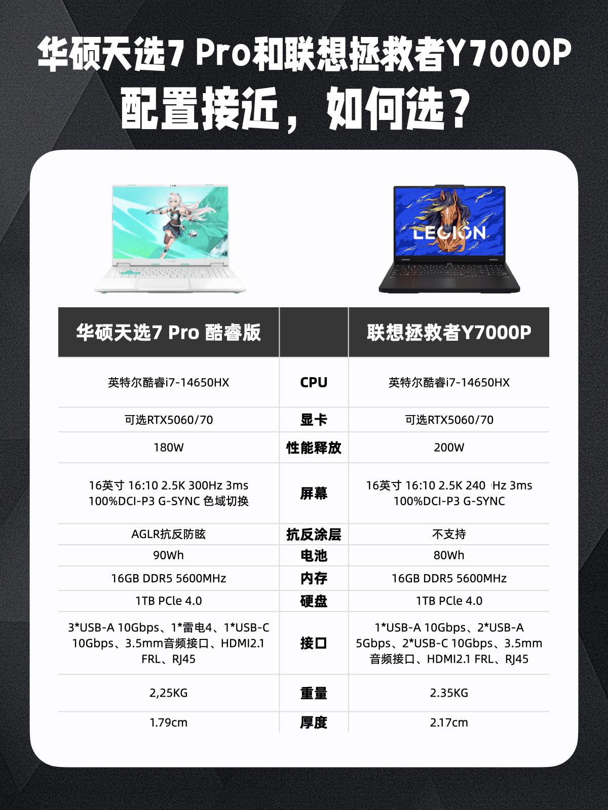 纠结上了，华硕天选7Pro和拯救者Y7000P谁香？这两天本来已经打定主意买