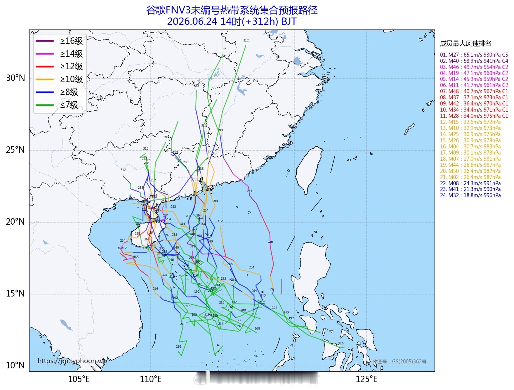 台风米克拉台风海高斯这两个台风也没啥可多说的了，米克拉未来会离我们越来越远，强