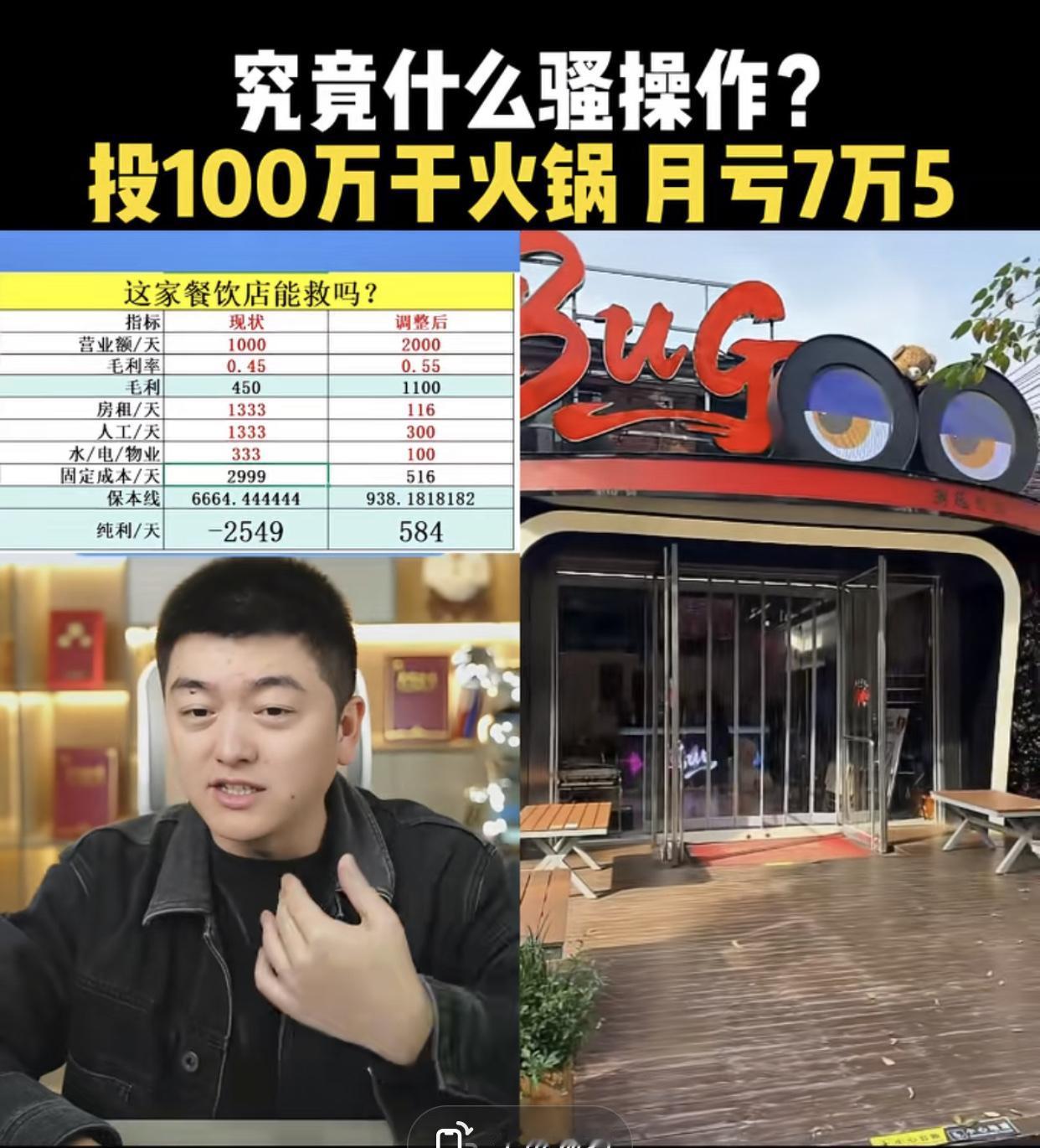 100万打水漂？小姐姐开BUG潮玩火锅店月亏7万5。最近餐饮创业圈的“避坑标杆”