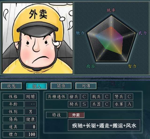三国志11王牌打工人: 现代职业要是进入游戏, 哪种人的战力最强呢