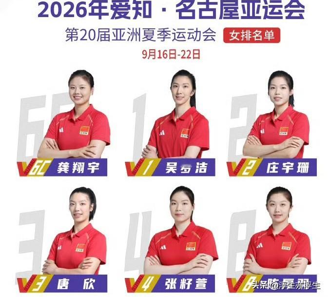 中国女排亚运会12人名单大变动，央视和中国排协官宣，赖亚文亲自领队。王媛媛、刁琳宇、李晨瑄缺席，张籽