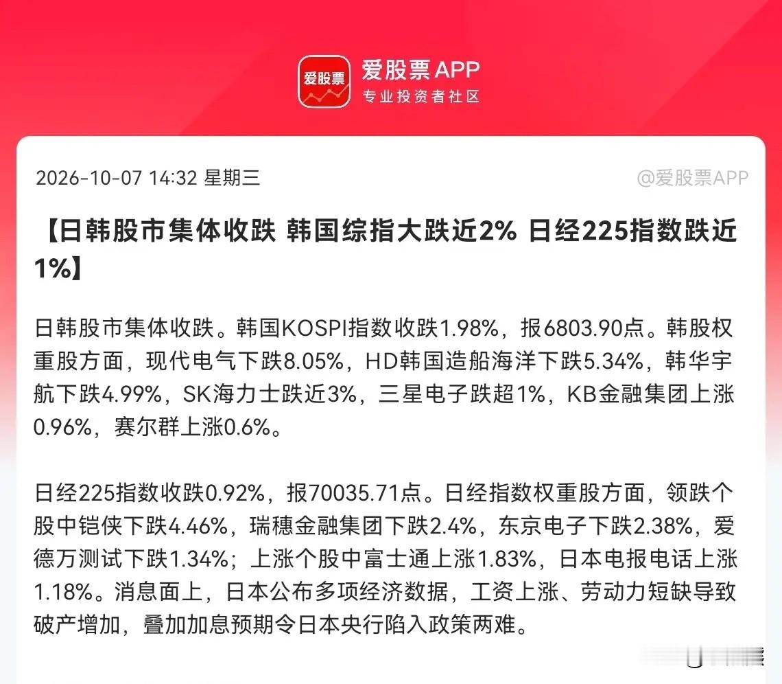 绝了！A股还没开门，对面先把刀磨好了，这谁顶得住？刚才看了眼手机，差点没背过气去。亚太那边全绿了，一