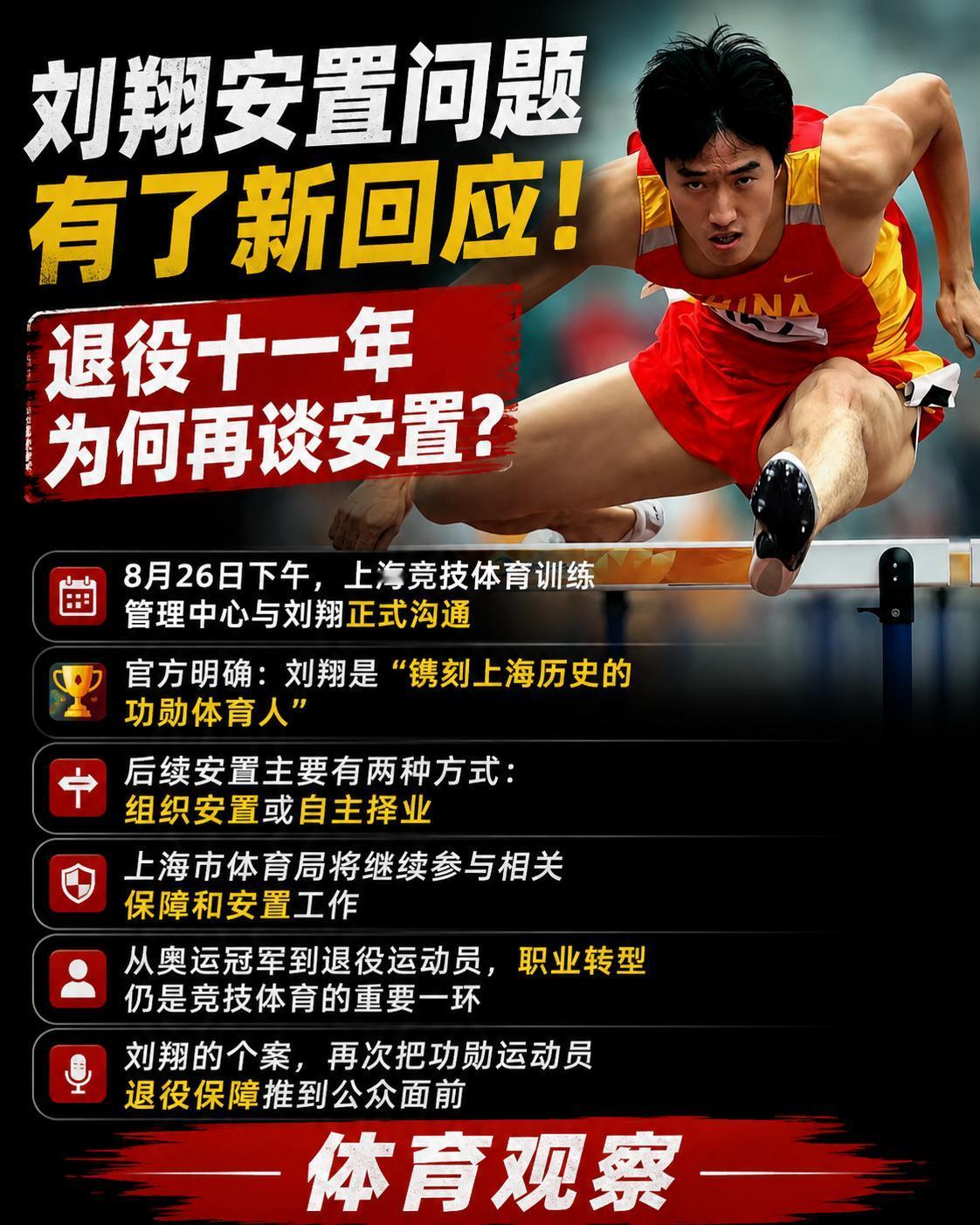 刘翔安置问题有了新回应，退役十一年为何再谈安置。上海体育部门已与刘翔沟通，组织安