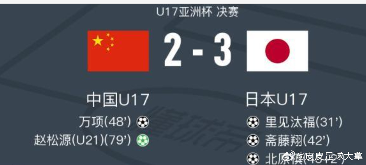 U17亚洲杯决赛中国U17对阵日本U17中国男足虽败犹荣【昂首离开，虽败犹荣！