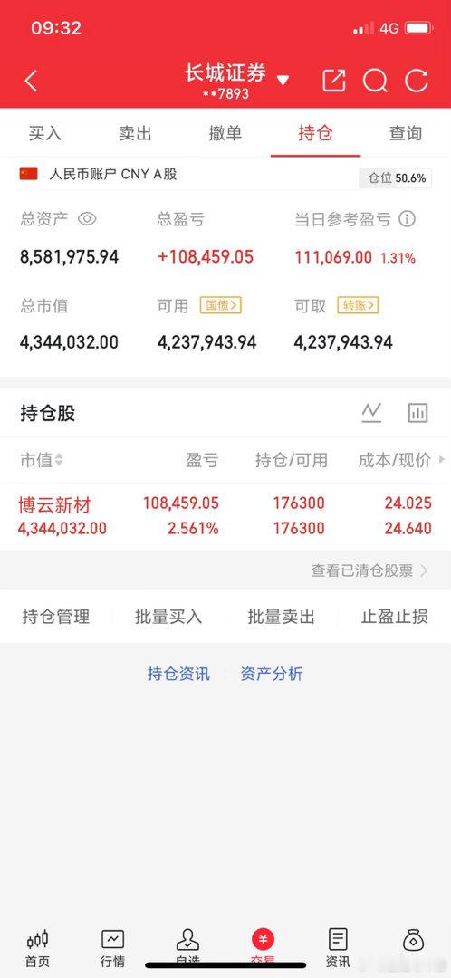 兄弟姐妹们，今天必须来报个喜！博云新材，半仓干进去400多万，早上开盘直接吃上大