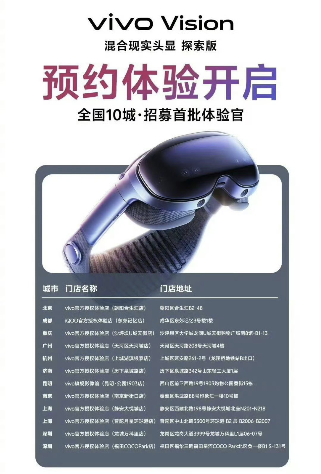 看了下vivoVision，确实能轻松上头，虽然没说多少钱，但是这东西也不会太