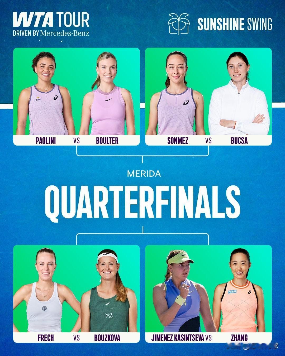 WTA500梅里达八强战预告，明天凌晨04：00，🇵🇱弗莱希vs布兹科娃